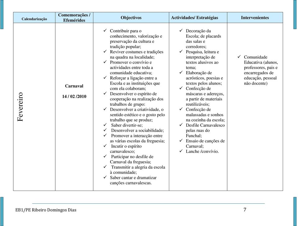 realização dos trabalhos de grupo: Desenvolver a criatividade, o sentido estético e o gosto pelo trabalho que se produz; Saber divertir-se; Desenvolver a sociabilidade; Promover a interacção entre as