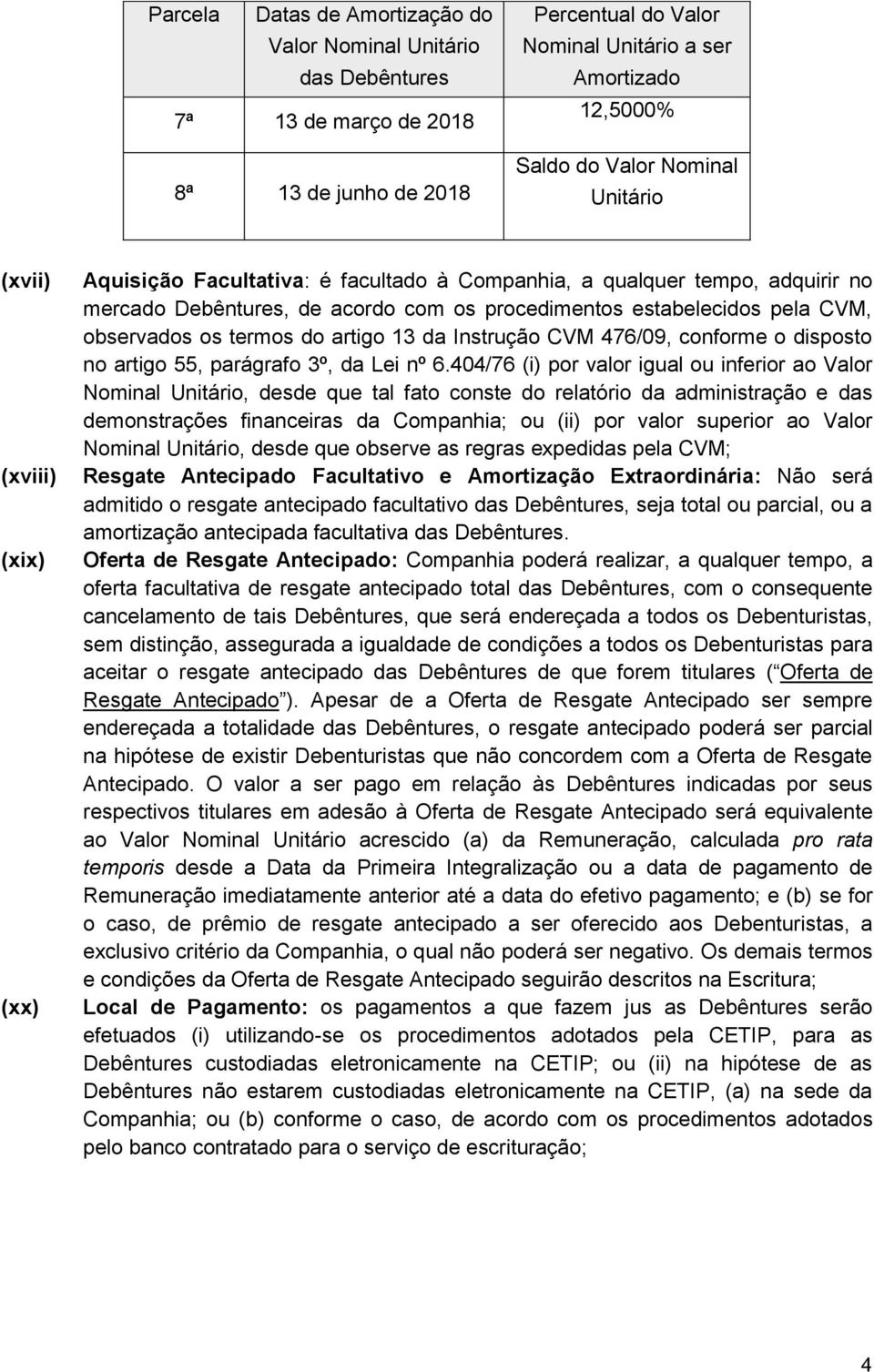 os termos do artigo 13 da Instrução CVM 476/09, conforme o disposto no artigo 55, parágrafo 3º, da Lei nº 6.