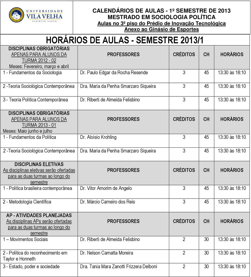 Riberti de Almeida Felisbino 3 45 13:30 às 18:10 DISCIPLINAS OBRIGATÓRIAS APENAS PARA ALUNOS DA TURMA 2013-01 Meses: Maio junho e julho 1 - Dr. Aloísio Krohling 3 45 13:30 às 18:10 2 - Dra.