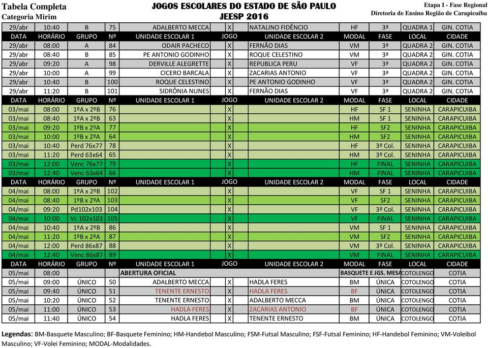 COTIA 29/abr 10:00 A 99 CICERO BARCALA X ZACARIAS ANTONIO VF 3ª QUADRA 2 GIN. COTIA 29/abr 10:40 B 100 ROQUE CELESTINO X PE ANTONIO GODINHO VF 3ª QUADRA 2 GIN.