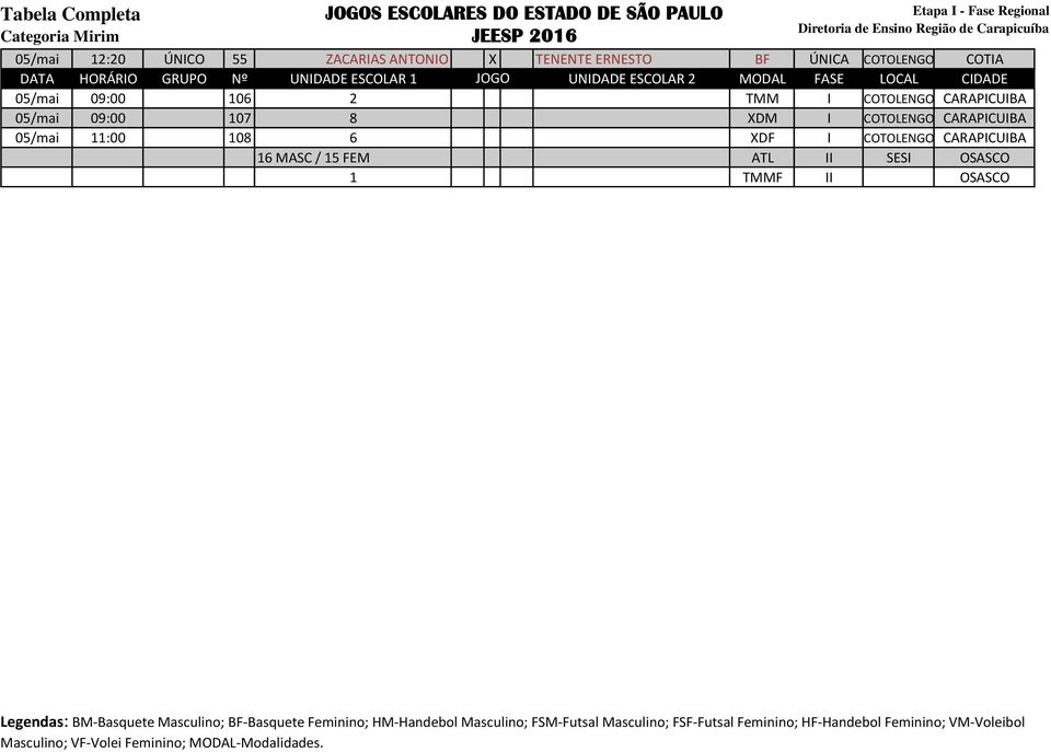 05/mai 09:00 107 8 XDM I COTOLENGO CARAPICUIBA 05/mai 11:00 108 6