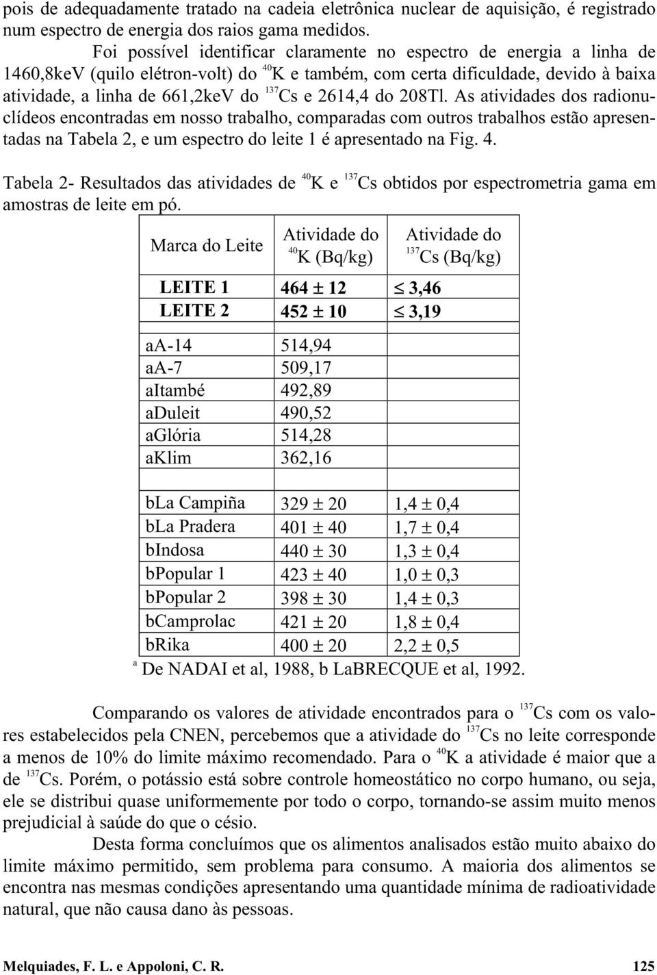 2614,4 do 208Tl. As atividades dos radionuclídeos encontradas em nosso trabalho, comparadas com outros trabalhos estão apresentadas na Tabela 2, e um espectro do leite 1 é apresentado na Fig. 4.