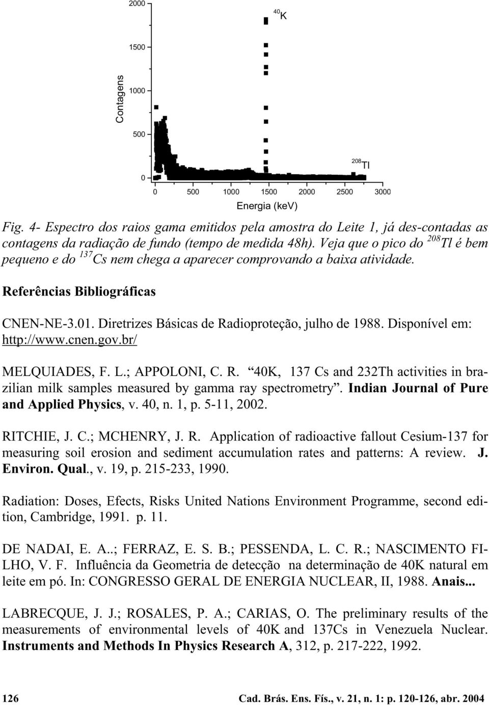 Diretrizes Básicas de Radioproteção, julho de 1988. Disponível em: http://www.cnen.gov.br/ MELQUIADES,F.L.;APPOLONI,C.R. 40K, 137 Cs and 232Th activities in brazilian milk samples measured by gamma ray spectrometry.