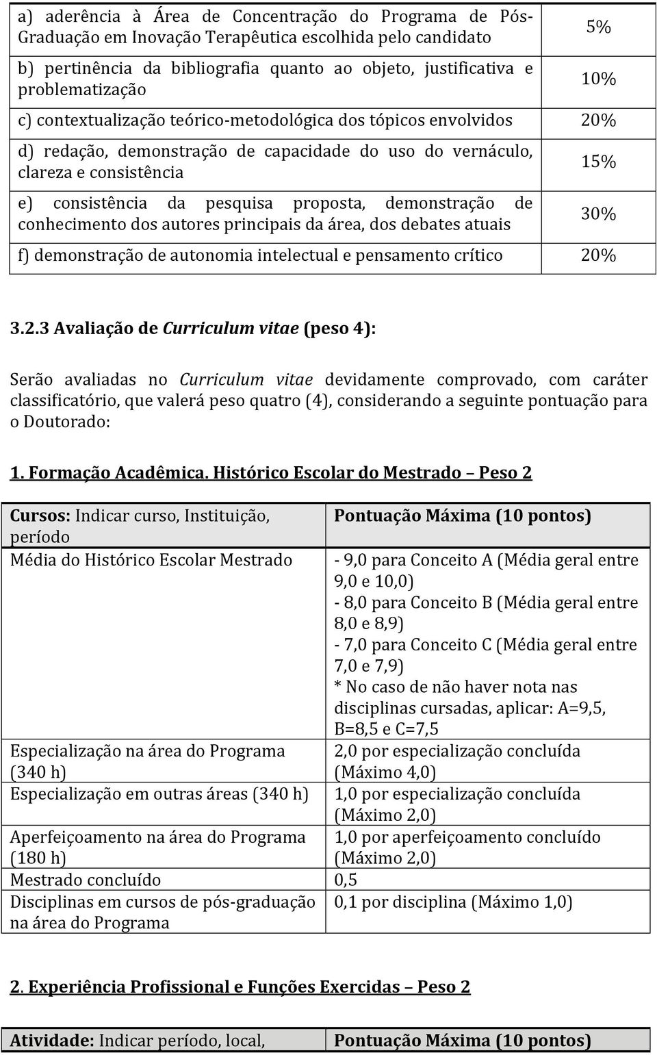 demonstração de conhecimento dos autores principais da área, dos debates atuais 15% 30% f) demonstração de autonomia intelectual e pensamento crítico 20