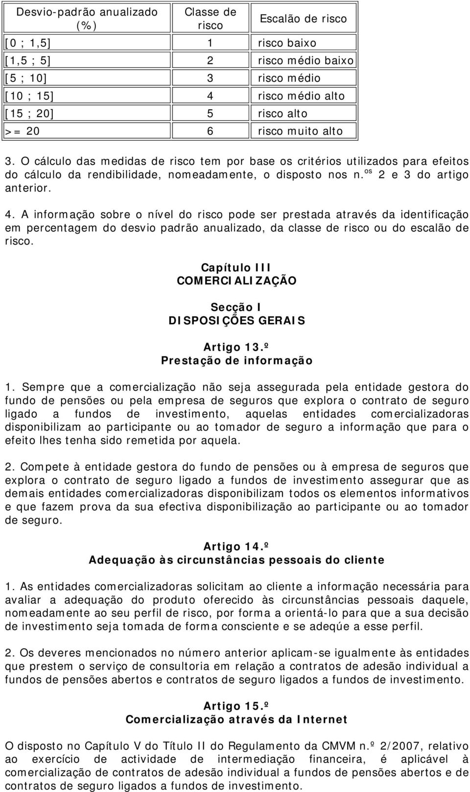 Capítulo III COMERCIALIZAÇÃO Escalão de risco [0 ; 1,5] 1 risco baixo [1,5 ; 5] 2 risco médio baixo [5 ; 10] 3 risco médio [10 ; 15] 4 risco médio alto [15 ; 20] 5 risco alto >= 20 6 risco muito alto