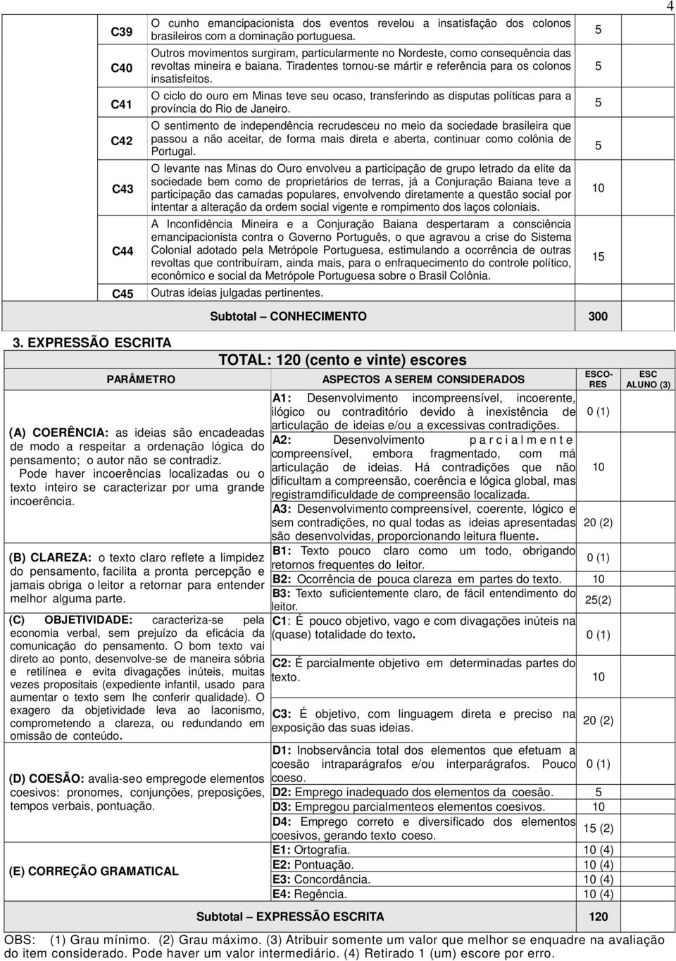 O ciclo do ouro em Minas teve seu ocaso, transferindo as disputas políticas para a província do Rio de Janeiro.