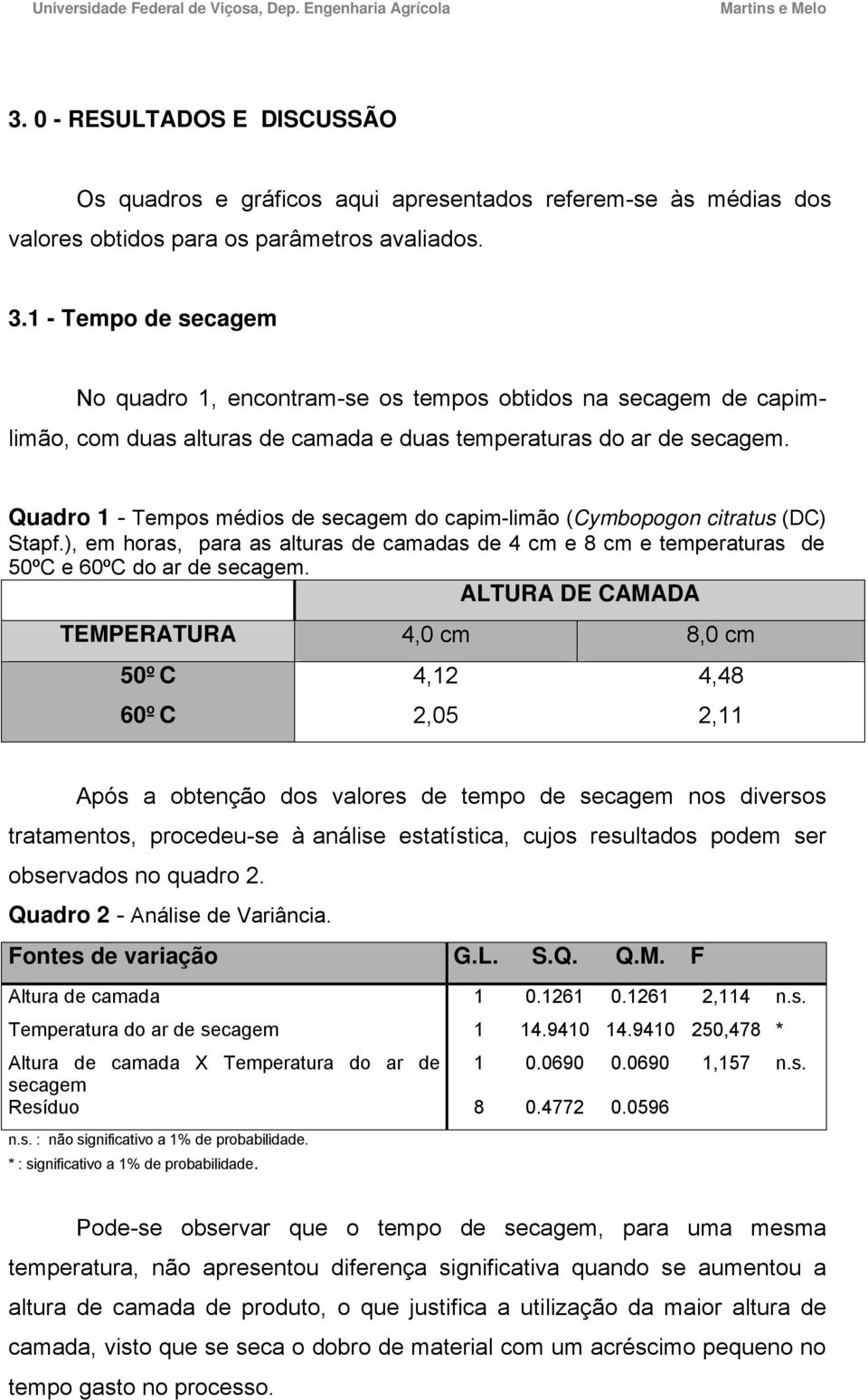 Quadro 1 - Tempos médios de secagem do capim-limão (Cymbopogon citratus (DC) Stapf.), em horas, para as alturas de camadas de 4 cm e 8 cm e temperaturas de 50ºC e 60ºC do ar de secagem.