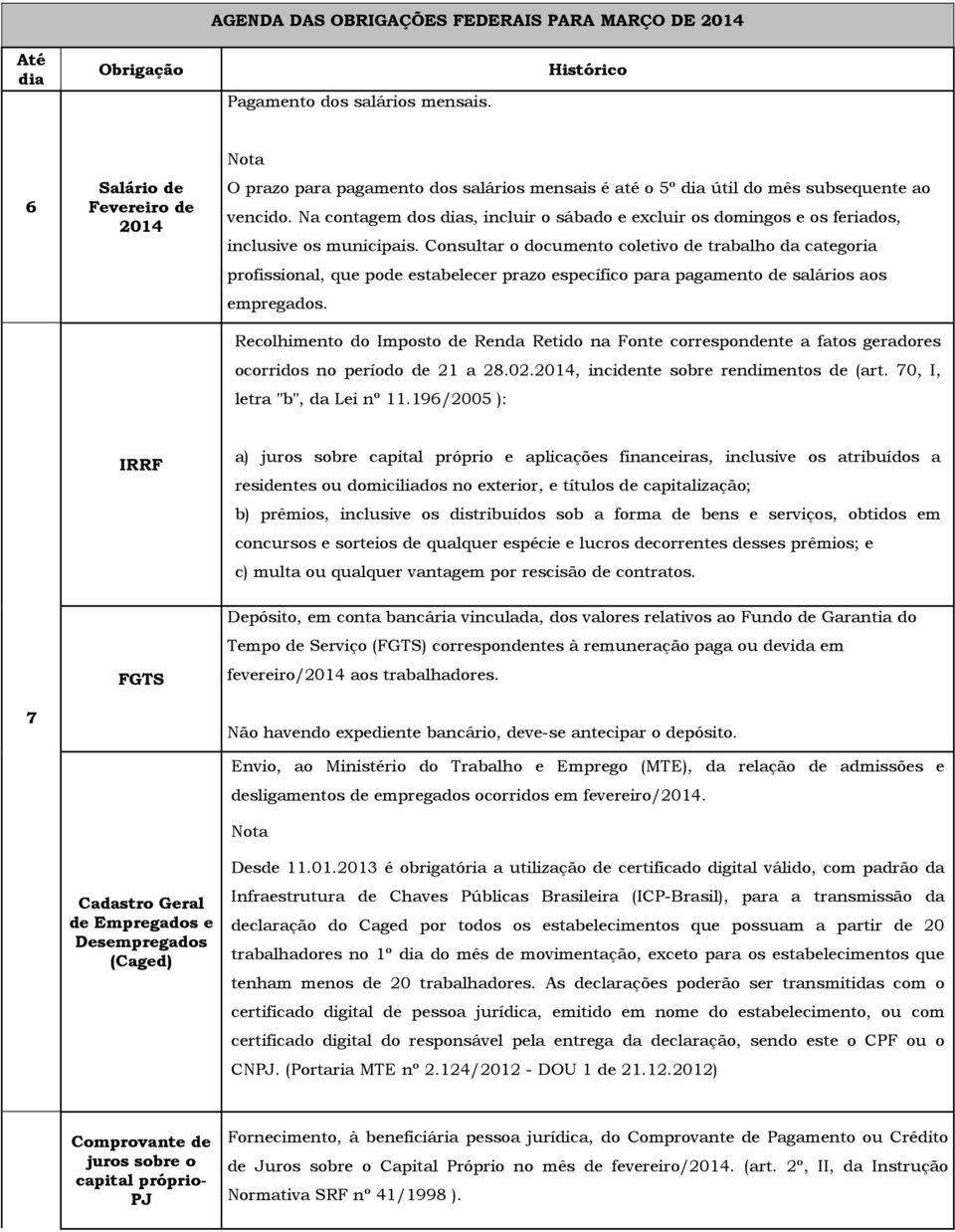 Na contagem dos dias, incluir o sábado e excluir os domingos e os feriados, inclusive os municipais.