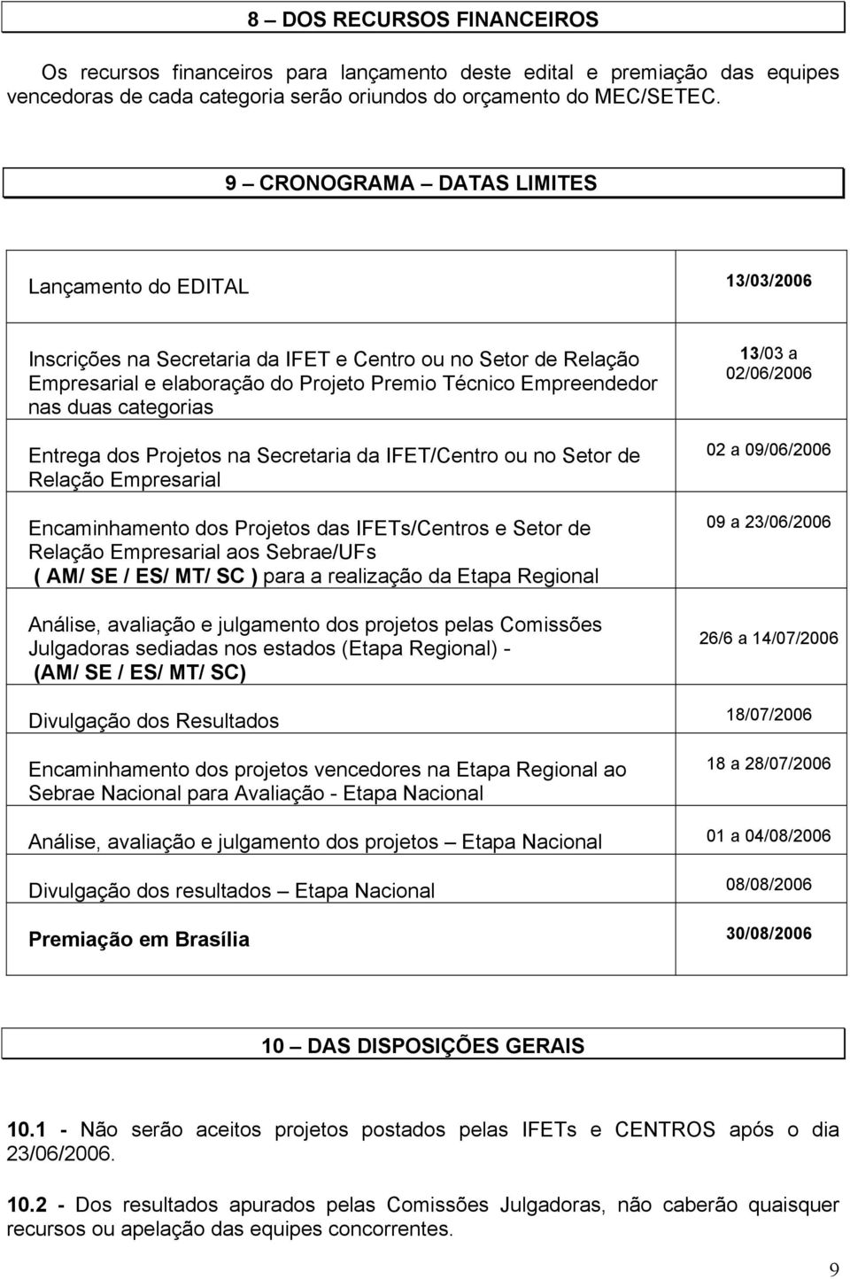 categorias Entrega dos Projetos na Secretaria da IFET/Centro ou no Setor de Relação Empresarial Encaminhamento dos Projetos das IFETs/Centros e Setor de Relação Empresarial aos Sebrae/UFs ( AM/ SE /