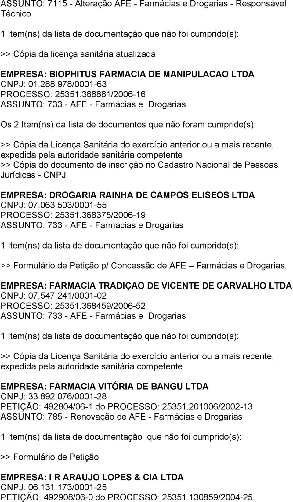 368881/2006-16 >> Cópia da Licença Sanitária do exercício anterior ou a mais recente, expedida pela autoridade sanitária competente EMPRESA: DROGARIA RAINHA DE CAMPOS ELISEOS LTDA CNPJ: 07.063.