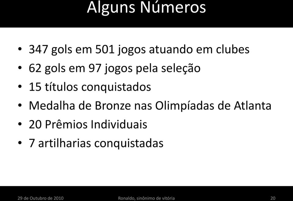 Bronze nas Olimpíadas de Atlanta 20 Prêmios Individuais 7