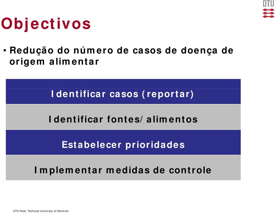 (reportar) Identificar fontes/alimentos