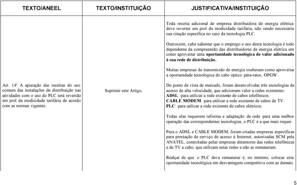 adicionado à sua rede de distribuição. Muitas empresas de transmissão de energia souberam como aproveitar a oportunidade tecnológica do cabo óptico pára-raios, OPGW. Art.