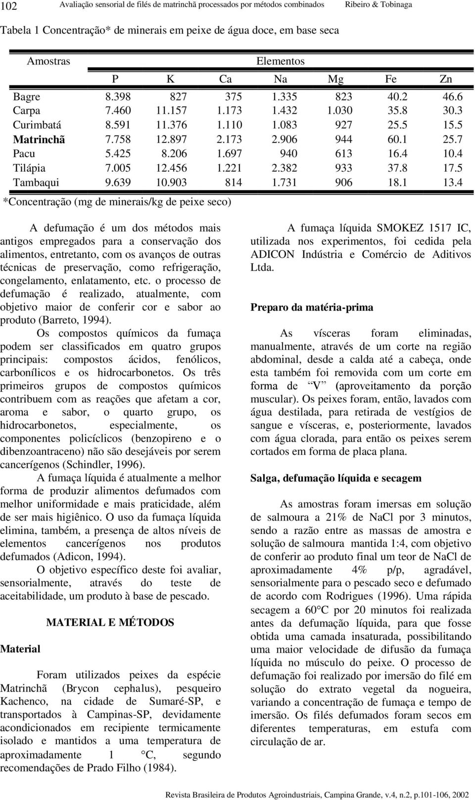 697 940 613 16.4 10.4 Tilápia 7.005 12.456 1.221 2.382 933 37.8 17.5 Tambaqui 9.639 10.3 814 1.731 6 18.1 13.