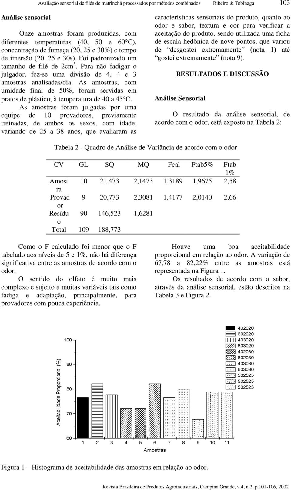 Para não fadigar o julgador, fez-se uma divisão de 4, 4 e 3 amostras analisadas/dia. As amostras, com umidade final de 50%, foram servidas em pratos de plástico, à temperatura de 40 a 45 C.