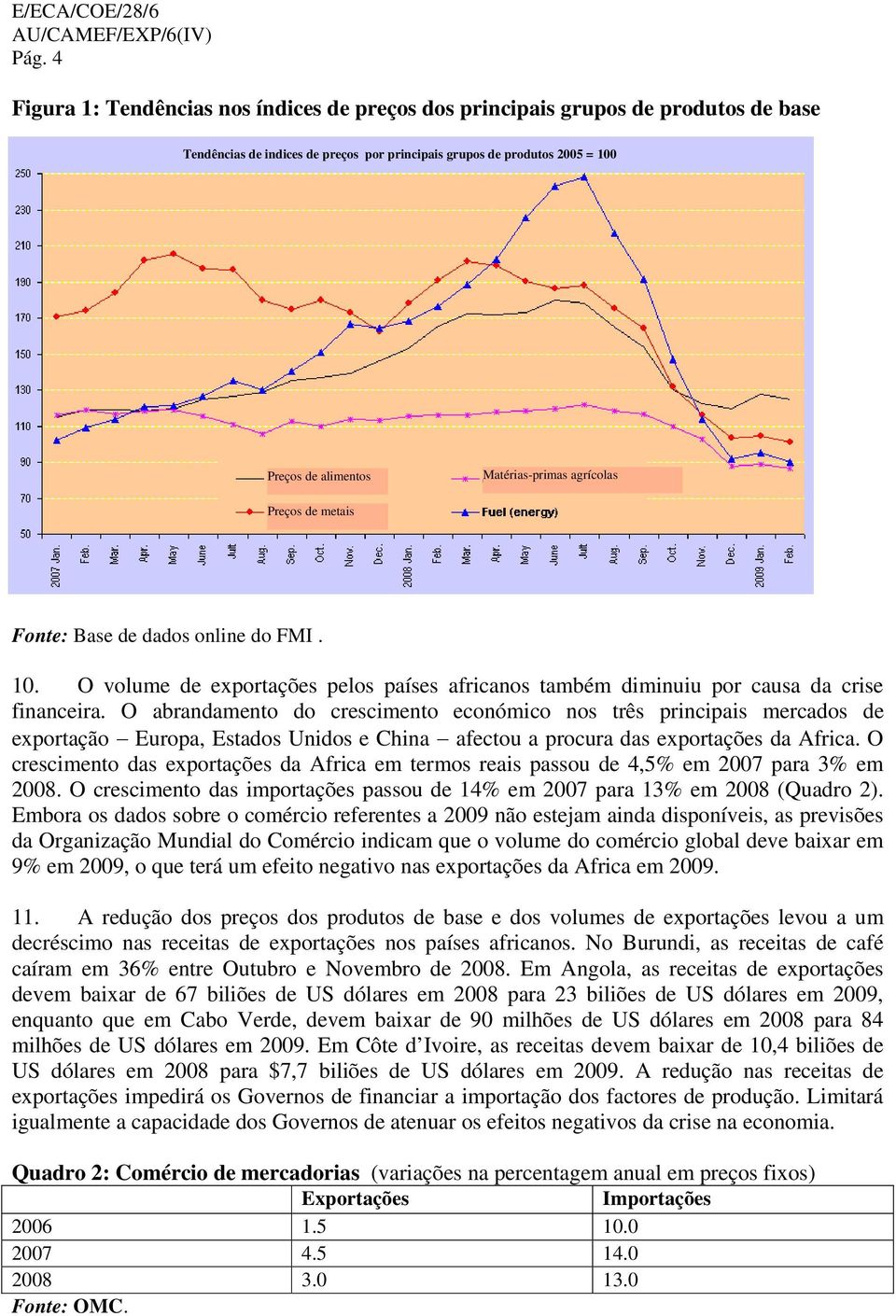 O abrandamento do crescimento económico nos três principais mercados de exportação Europa, Estados Unidos e China afectou a procura das exportações da Africa.