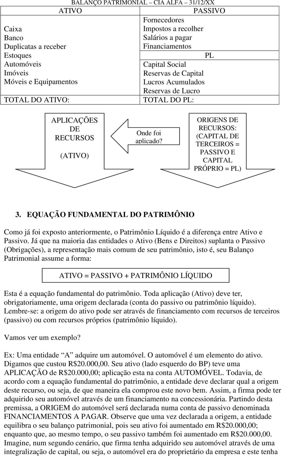 ORIGENS DE RECURSOS: (CAPITAL DE TERCEIROS = PASSIVO E CAPITAL PRÓPRIO = PL) 3.