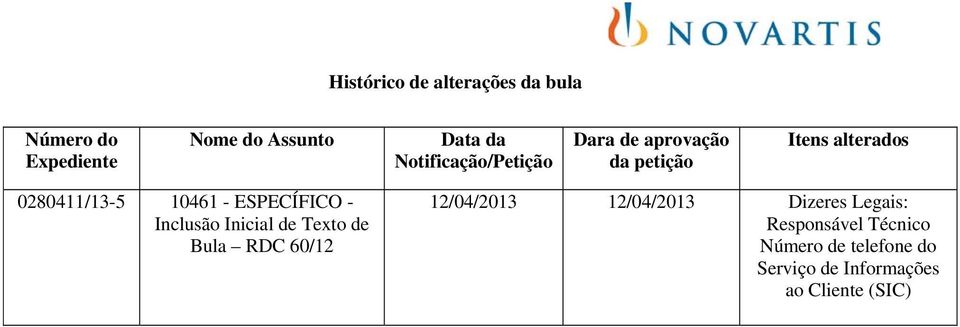 - ESPECÍFICO - Inclusão Inicial de Texto de Bula RDC 60/12 12/04/2013 12/04/2013