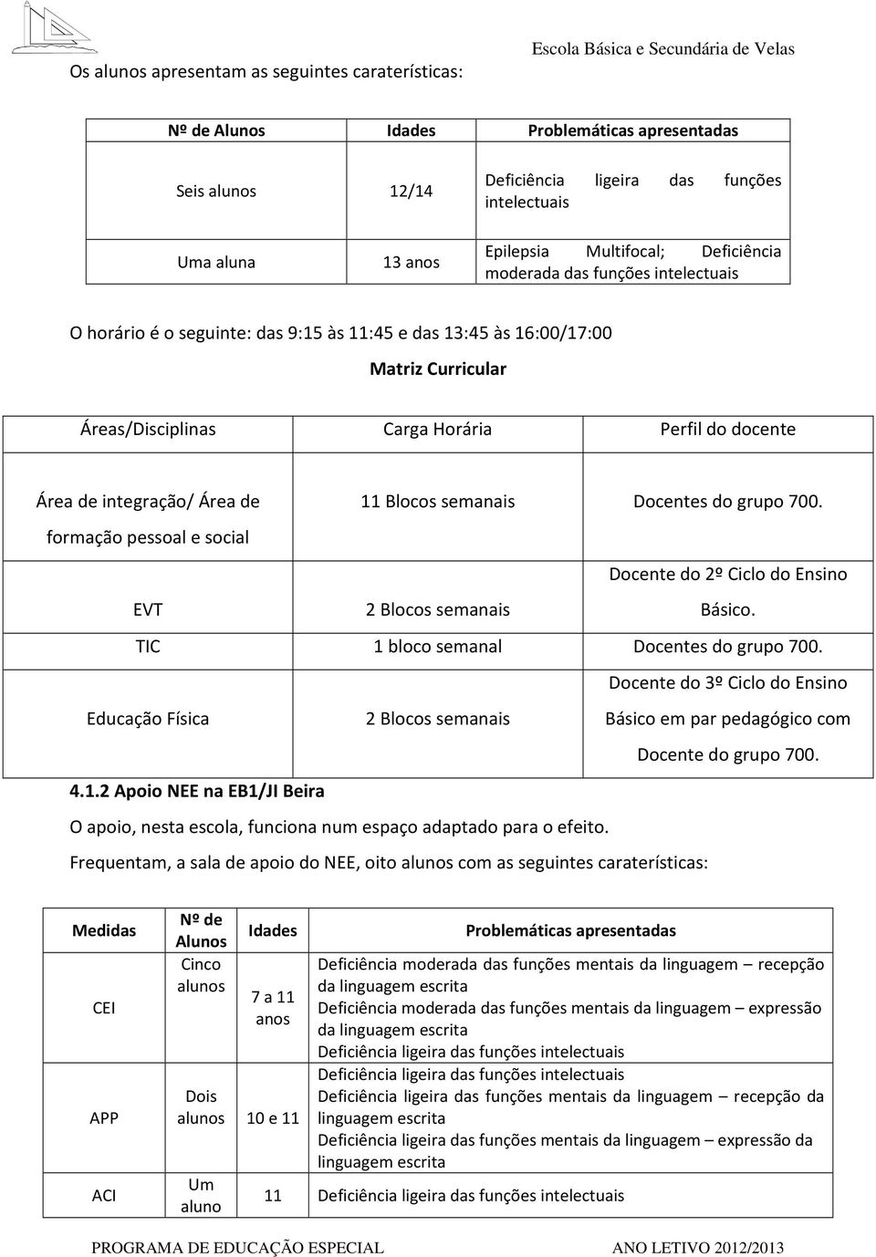 semanais Docentes do grupo 700. formação pessoal e social EVT 2 Blocos semanais Docente do 2º Ciclo do Ensino Básico. TIC 1 bloco semanal Docentes do grupo 700.