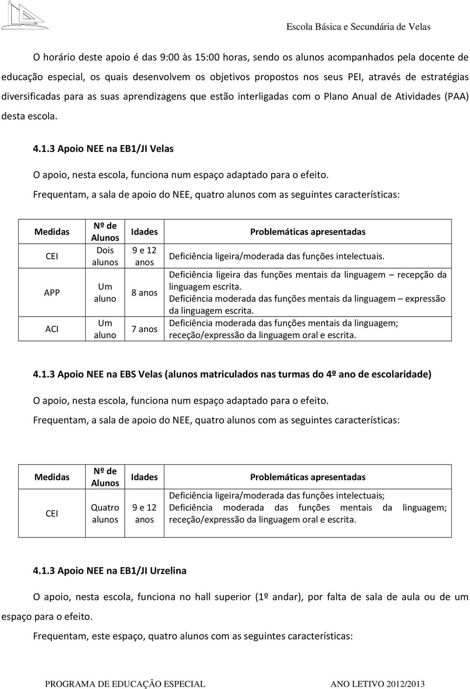 3 Apoio NEE na EB1/JI Velas O apoio, nesta escola, funciona num espaço adaptado para o efeito.