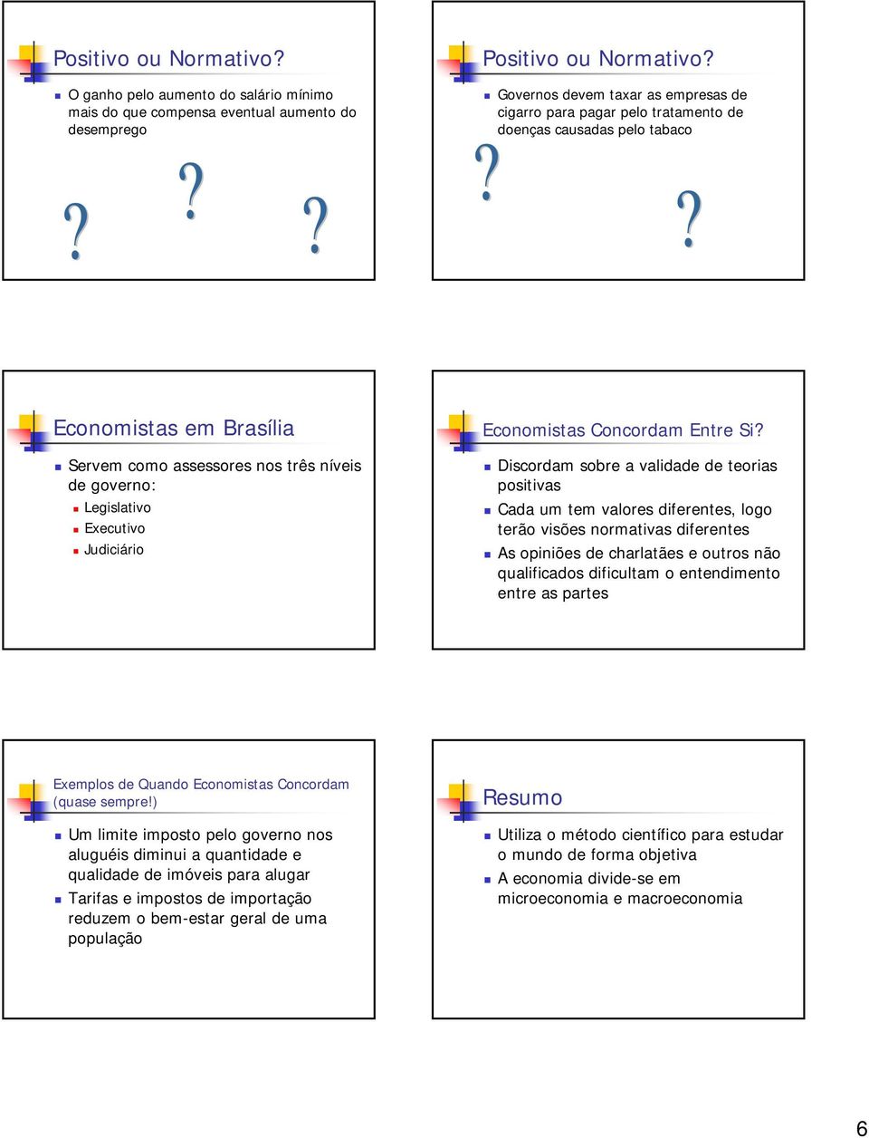 Judiciário Economistas Concordam Entre Si?