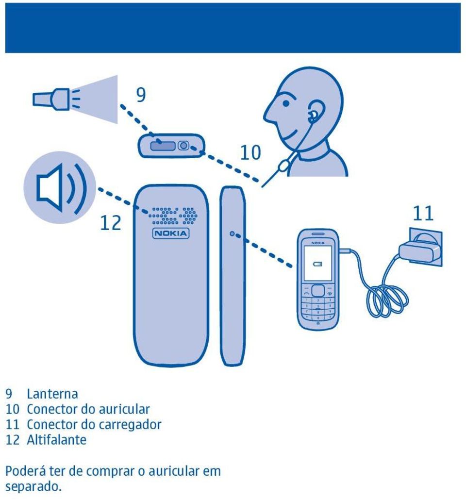 carregador Altifalante Poderá