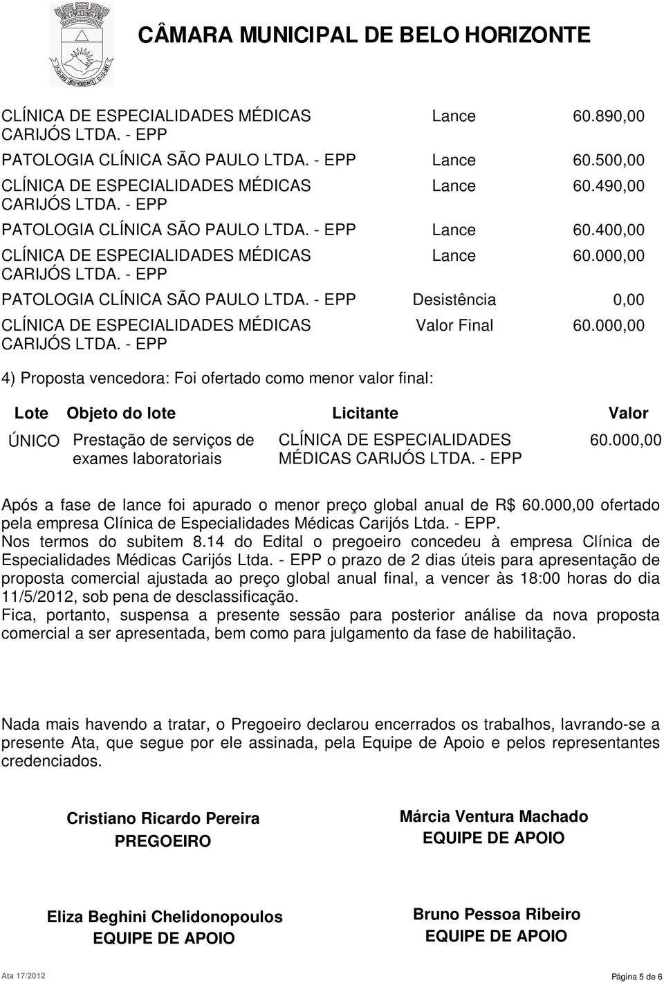 - EPP Desistência 0,00 Valor Final 60.000,00 60.000,00 Após a fase de lance foi apurado o menor preço global anual de R$ 60.000,00 ofertado pela empresa Clínica de Especialidades Médicas Carijós Ltda.