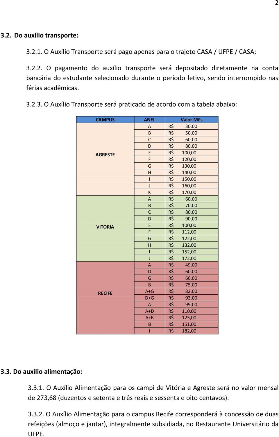 R$ 150,00 J R$ 160,00 K R$ 170,00 A R$ 60,00 B R$ 70,00 C R$ 80,00 D R$ 90,00 VITORIA E R$ 100,00 F R$ 112,00 G R$ 122,00 H R$ 132,00 I R$ 152,00 J R$ 172,00 A R$ 49,00 D R$ 60,00 G R$ 66,00 B R$