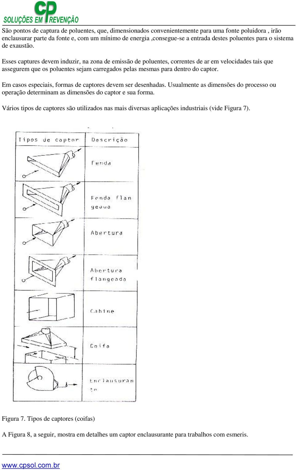 Esses captures devem induzir, na zona de emissão de poluentes, correntes de ar em velocidades tais que assegurem que os poluentes sejam carregados pelas mesmas para dentro do captor.