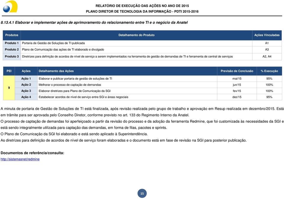 de TI elaborado e divulgado A3 Produto 3 Diretrizes para definição de acordos de nível de serviço a serem implementados na ferramenta de gestão de demandas de TI e ferramenta de central de serviços