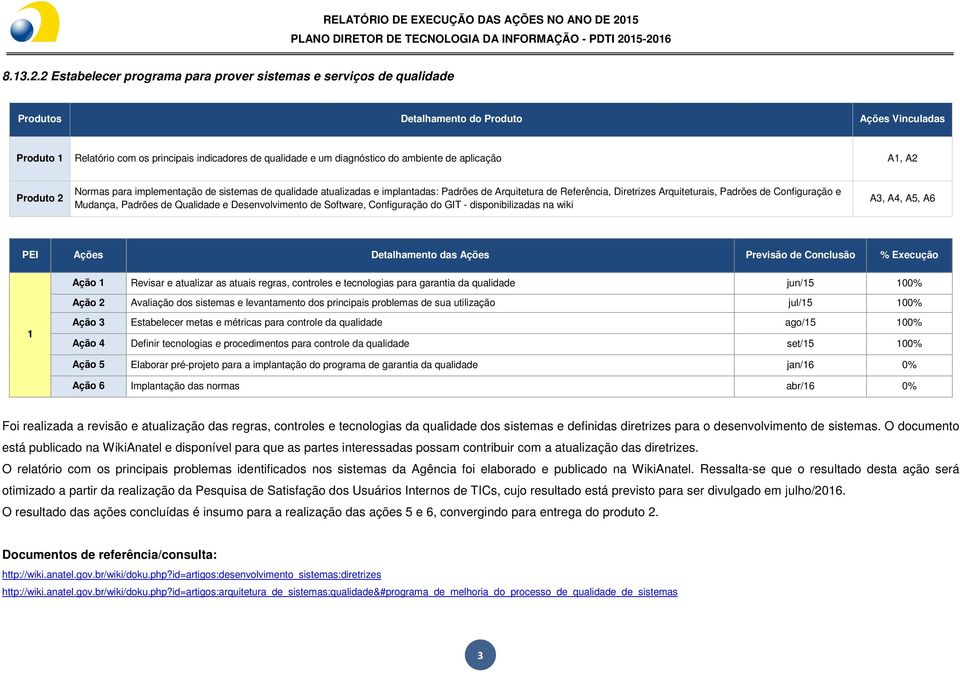 para implementação de sistemas de qualidade atualizadas e implantadas: Padrões de Arquitetura de Referência, Diretrizes Arquiteturais, Padrões de Configuração e Mudança, Padrões de Qualidade e