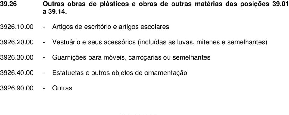 00 - Vestuário e seus acessórios (incluídas as luvas, mitenes e semelhantes) 3926.30.