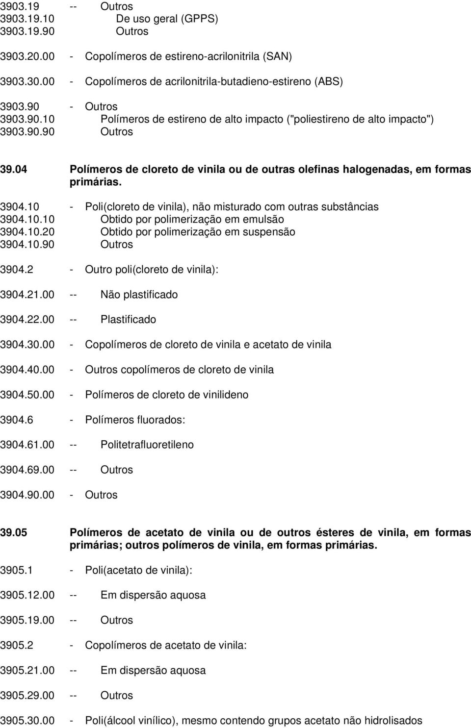 04 Polímeros de cloreto de vinila ou de outras olefinas halogenadas, em formas primárias. 3904.10 - Poli(cloreto de vinila), não misturado com outras substâncias 3904.10.10 Obtido por polimerização em emulsão 3904.