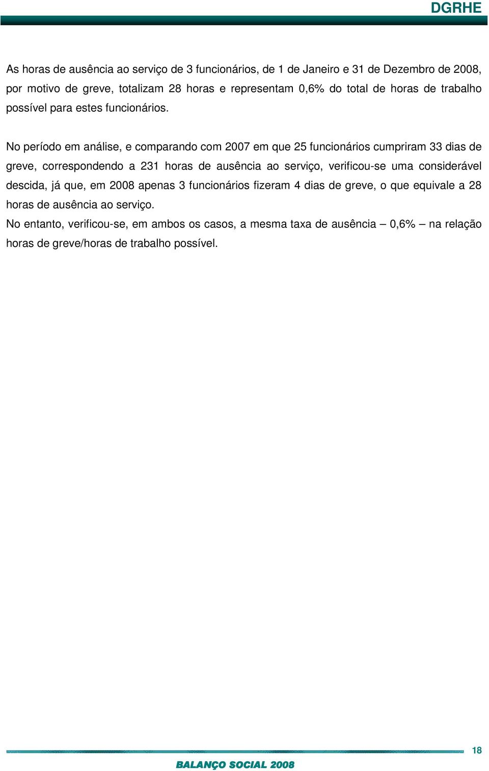 No período em análise, e comparando com 2007 em que 25 funcionários cumpriram 33 dias de greve, correspondendo a 231 horas de ausência ao serviço, verificou-se