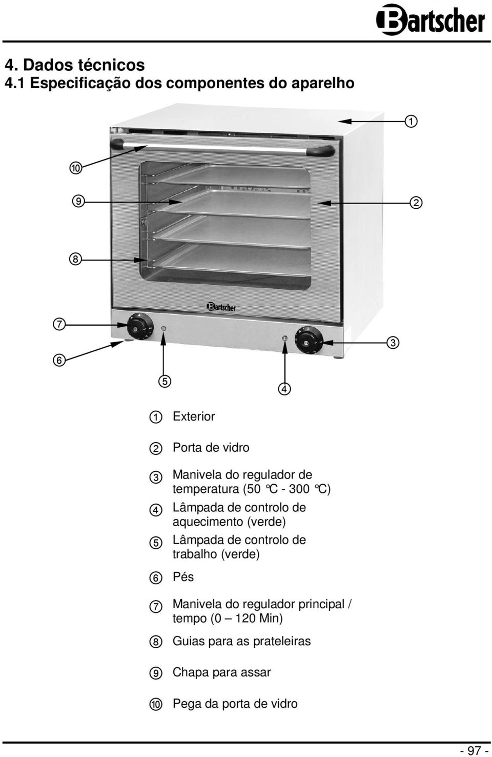 Manivela do regulador de temperatura (50 C - 300 C) Lâmpada de controlo de aquecimento (verde)