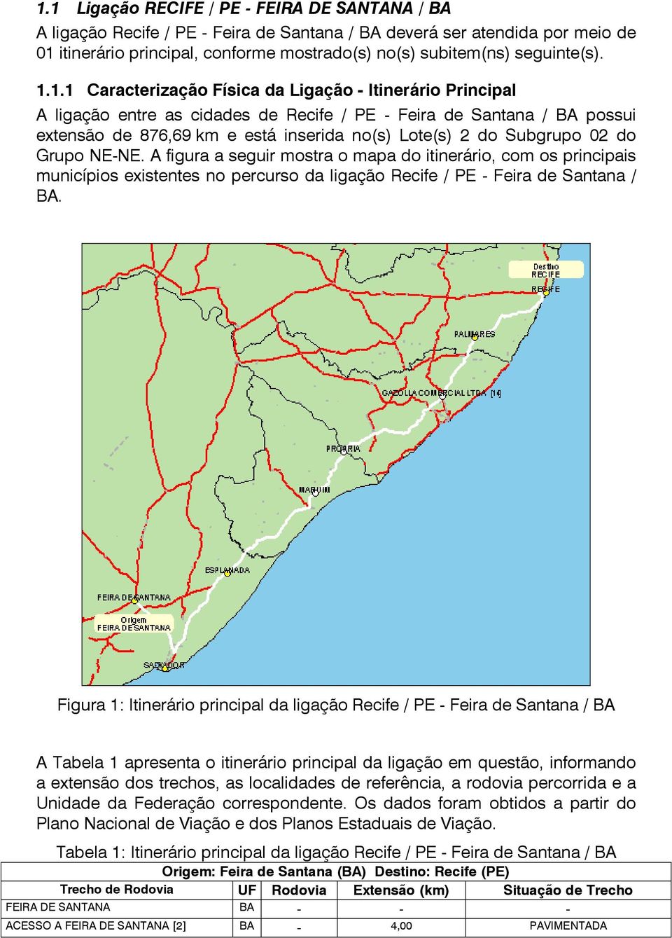 1.1 Caracterização Física da Ligação - Itinerário Principal A ligação entre as cidades de Recife / PE - Feira de Santana / BA possui extensão de 876,69 km e está inserida no(s) Lote(s) 2 do Subgrupo