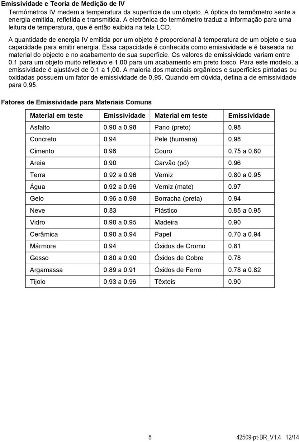 A quantidade de energia IV emitida por um objeto é proporcional à temperatura de um objeto e sua capacidade para emitir energia.