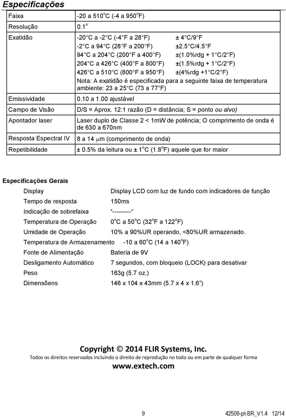 5%rdg + 1 C/2 F) 426 C a 510 C (800 F a 950 F) ±(4%rdg +1 C/2 F) Nota: A exatidão é especificada para a seguinte faixa de temperatura ambiente: 23 a 25 C (73 a 77 F) Emissividade 0.10 a 1.