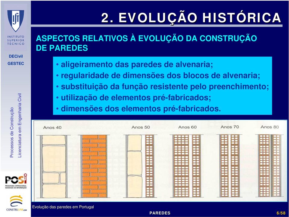 substituição da função resistente pelo preenchimento; utilização de elementos