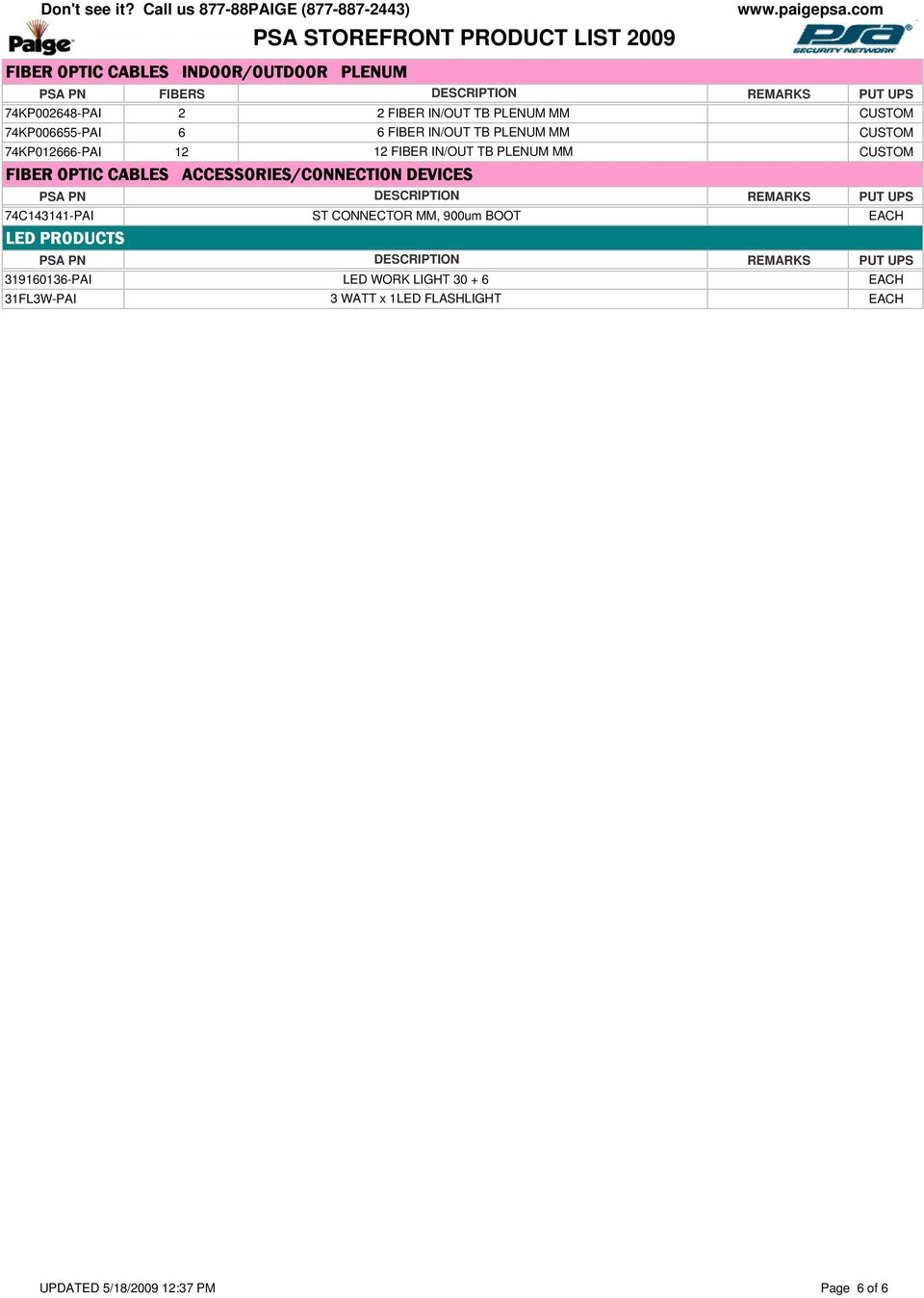 FIBER OPTIC CABLES ACCESSORIES/CONNECTION DEVICES 74C143141-PAI ST CONNECTOR MM, 900um BOOT LED PRODUCTS