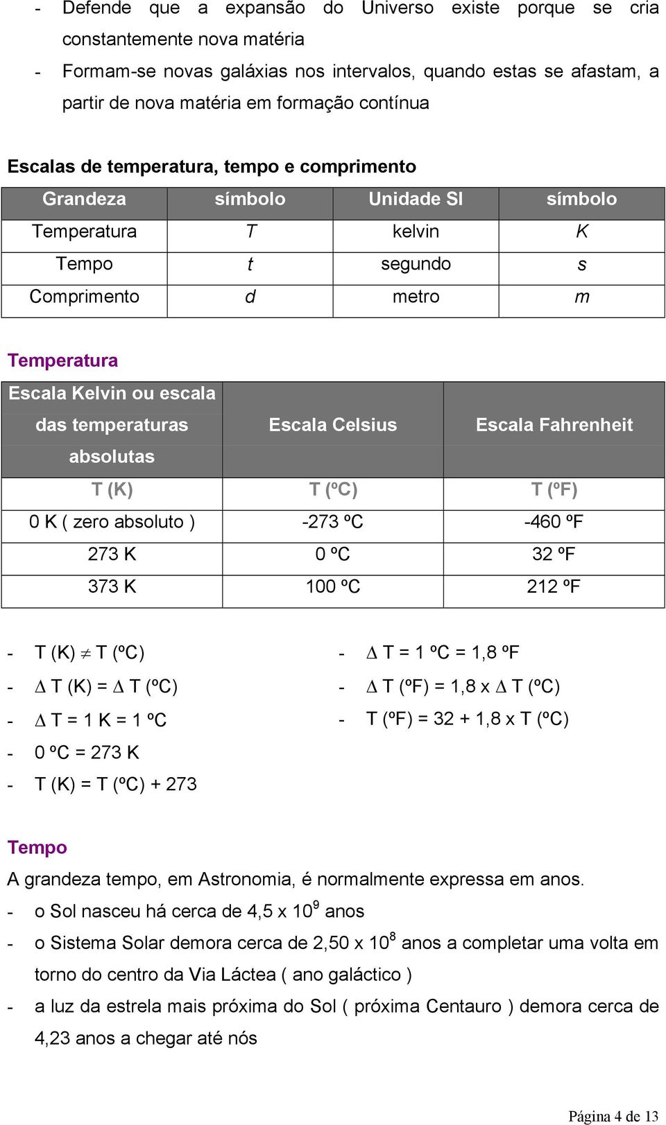 temperaturas Escala Celsius Escala Fahrenheit absolutas T (K) T (ºC) T (ºF) 0 K ( zero absoluto ) -7 ºC -60 ºF 7 K 0 ºC ºF 7 K 00 ºC ºF - T (K) T (ºC) - T (K) = T (ºC) - T = K = ºC - 0 ºC = 7 K - T