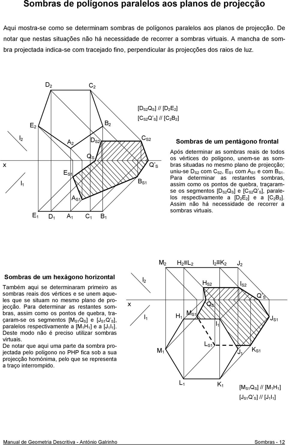 D 2 C 2 E 2 [D S2 ] // [D 2 E 2 ] [C S2 Q S ] // [C 2 ] D S2 C S2 Sombras de um pentágono frontal E S1 A S1 E 1 D 1 C 1 B S1 Q S Após determinar as sombras reais de todos os vértices do polígono,