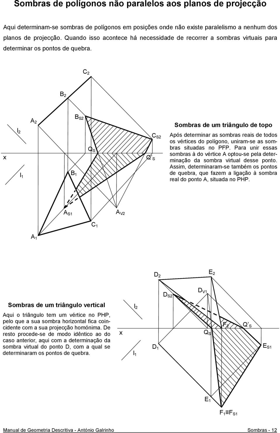 C 2 B S2 Q S C S2 Sombras de um triângulo de topo Após determinar as sombras reais de todos os vértices do polígono, uniram-se as sombras situadas no PFP.