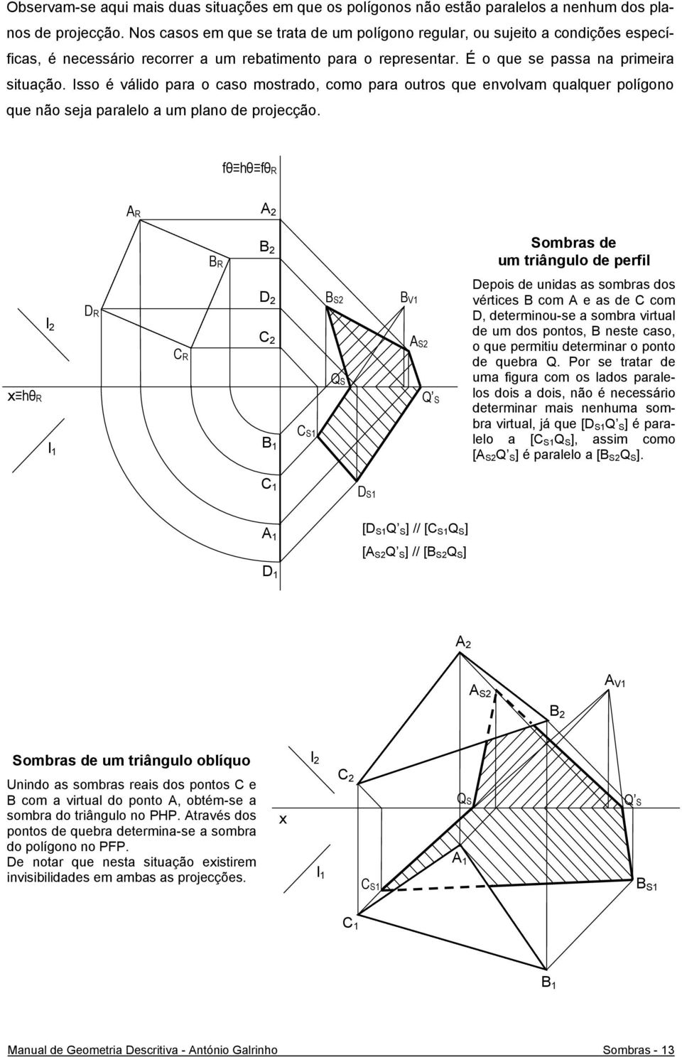 Isso é válido para o caso mostrado, como para outros que envolvam qualquer polígono que não seja paralelo a um plano de projecção.