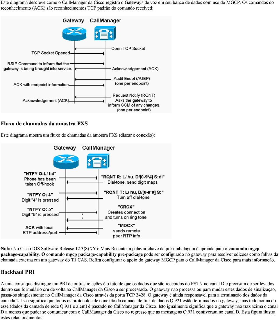 Nota: No Cisco IOS Software Release 12.3(8)XY e Mais Recente, a palavra-chave da pré-embalagem é apoiada para o comando mgcp package-capability.