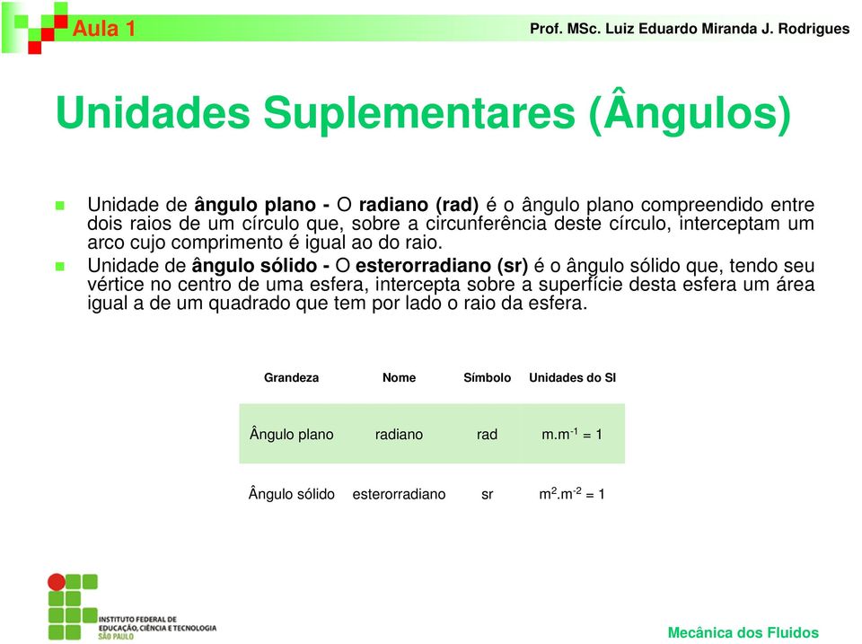 Unidade de ângulo sólido - O esterorradiano (sr) é o ângulo sólido que, tendo seu vértice no centro de uma esfera, intercepta sobre a