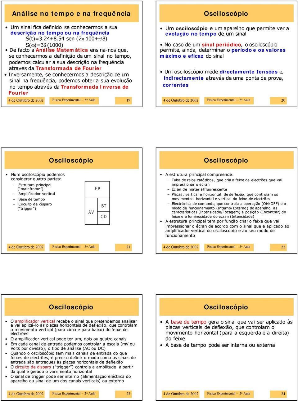 podemos ober a sua evolução no empo aravés da Transformada Inversa de Fourier 4 de Ouubro de 2002 Física xperimenal 2 a Aula 19 Um osciloscópio e um aparelho que permie ver a evolução no empo de um