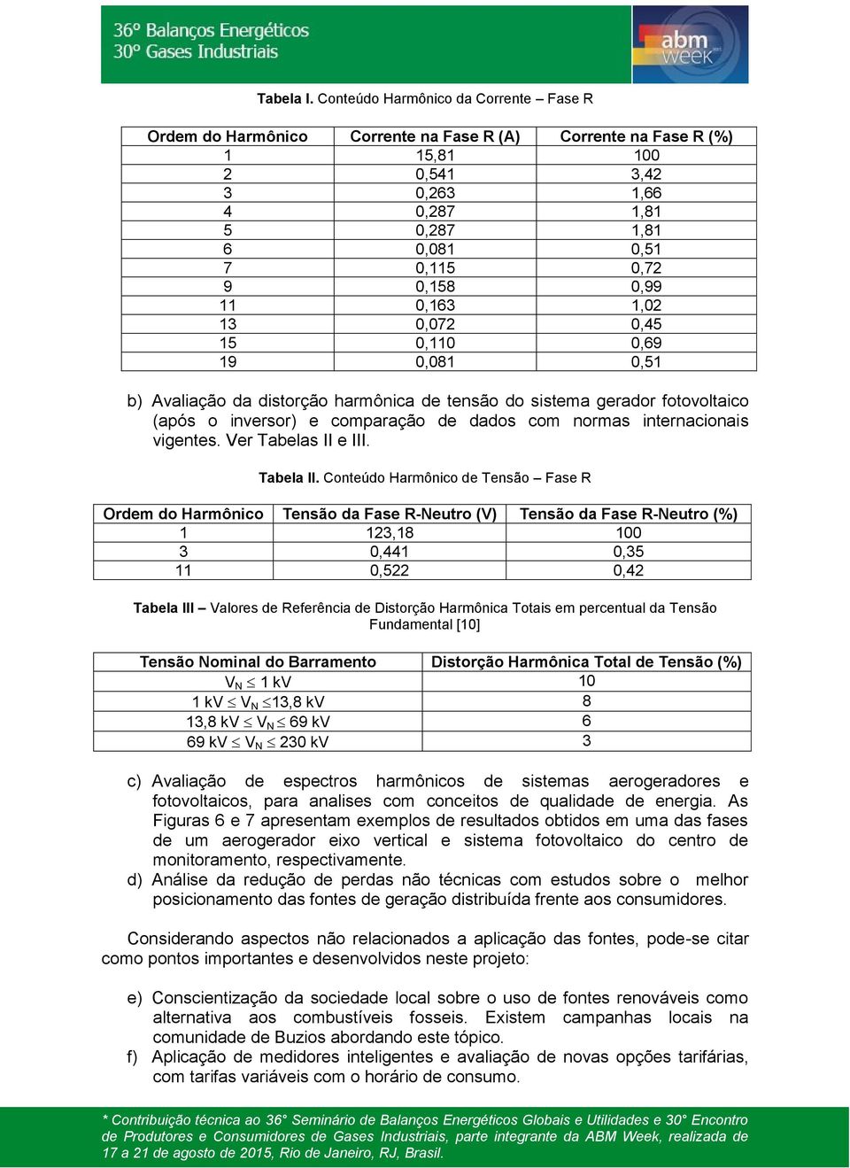 0,158 0,99 11 0,163 1,02 13 0,072 0,45 15 0,110 0,69 19 0,081 0,51 b) Avaliação da distorção harmônica de tensão do sistema gerador fotovoltaico (após o inversor) e comparação de dados com normas