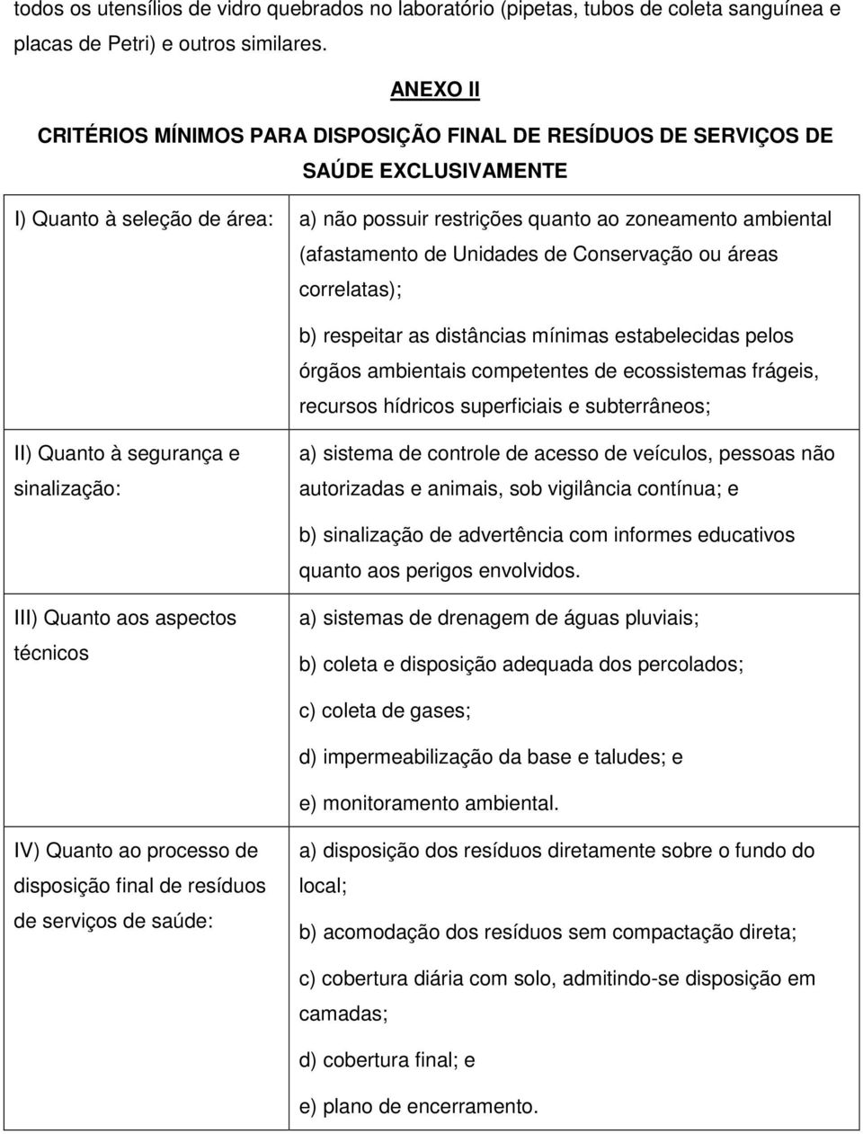 Unidades de Conservação ou áreas correlatas); b) respeitar as distâncias mínimas estabelecidas pelos órgãos ambientais competentes de ecossistemas frágeis, recursos hídricos superficiais e