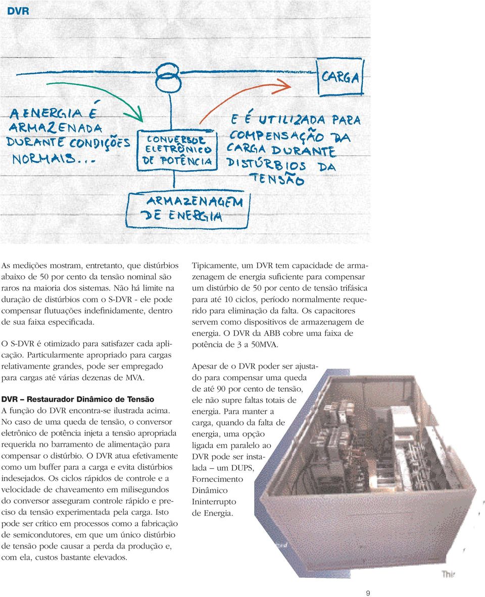 Particularmente apropriado para cargas relativamente grandes, pode ser empregado para cargas até várias dezenas de MVA. DVR Restaurador Dinâmico de Tensão A função do DVR encontra-se ilustrada acima.